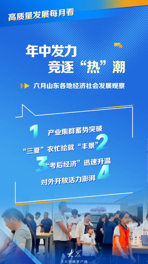 高质量发展每月看 年中发力竞逐热潮——六月山东各地经济社会发展观察