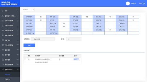 至荣至通 赋能智慧警务——公安DNA数据库与智能卡系统的创新研发